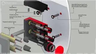 We fire the whole bullet! (Portal 2 Aperture Science commercials)