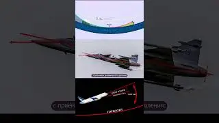 Кривизна поверхности ЗЕМЛИ