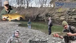 What Have We Been Up to In 2024
