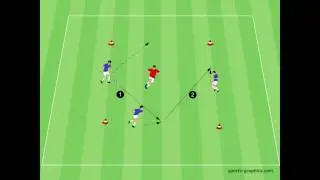 [1/4] Rondo - Barcelona - Passing - 3vs1 - 4vs2 - [Weeks 1 and 2] - 8 weeks