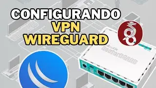 VPN WireGuard site-to-site no MikroTik (matriz x filial)
