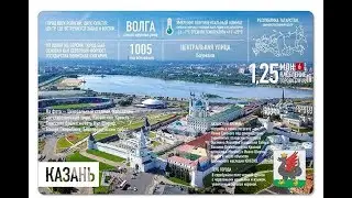 Почтовая открытка для международного посткроссинга.