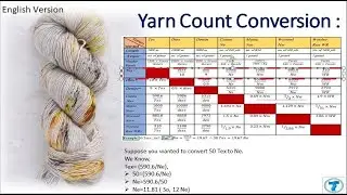 Understanding Yarn Count (English Version) II Clear Concept on Ne, Tex, Denier & Metric Count