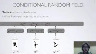 Neural networks [3.1] : Conditional random fields - motivation