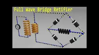 What is a Full Wave Rectifier?