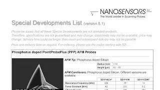 Special Developments List by NANOSENSORS