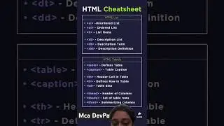 #htmlcss #html #coding #python #minecraft