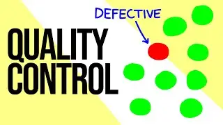 QUALITY CONTROL [VCE BUSINESS MANAGEMENT] | Animated Learning by VCEWeb