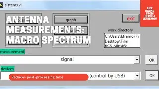 Antenna Measurements: macro Spectrum