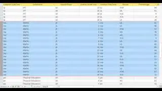 11/2017 Show all of the subject percentages for Pat Peanut.