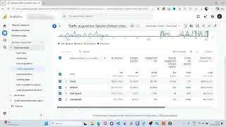 How to Track AI Traffic in GA4: Separate ChatGPT & Gemini from Referrals