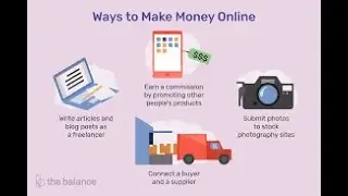 Make money online through websites such as Upwork, Fiverr and Freelancer.com