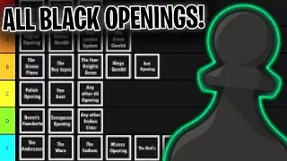ULTIMATE Opening Tier List For Black | Chess Openings