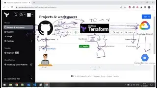 Get Started with Terraform Cloud | Create n Link GitHub account to TF Cloud | DevOps | GCP | Ep-9
