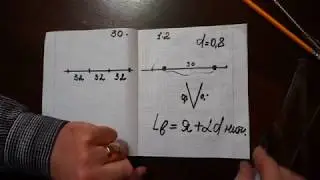 Correct calculation of the casting net landing.