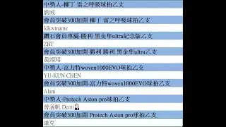 2024七月份YT會員抽獎