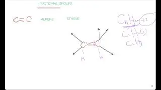 Functional Group | Organic Chemistry | Part 1 | Live Session