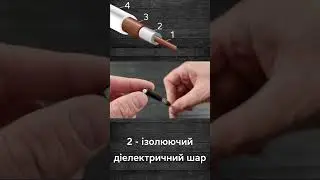 Коаксіальний кабель - види та особливості  #shortsvideo