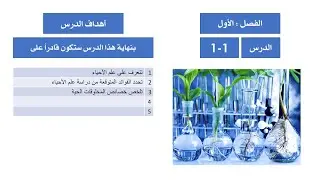 الدرس 1-1 (مدخل إلى علم الأحياء)