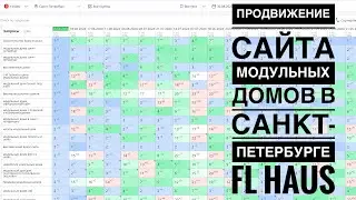 Продвижение сайта модульных домов в Санкт Петербурге