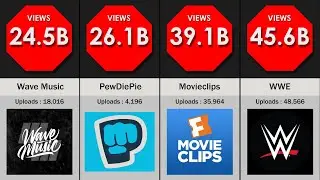Comparison: YouTube Channels With The Most Views
