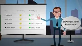 ServiceNav - Fast and accurate IT monitoring and reporting