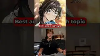 Best anime in each topic