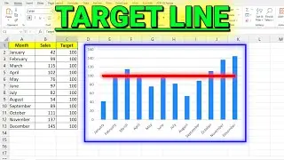 How to Add a Target Line in an Excel Graph
