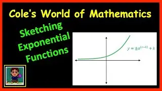 Sketching Exponential Functions & Finding Domain and Range