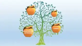 Телешкола Чекмезова М Л  4 класс ОРКСЭ ОСЭ Достойно жить среди людей