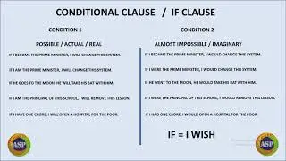 conditional clause 1+2 Compare between condition 1 and 2