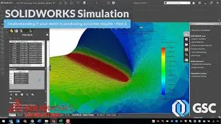 Part 2: SOLIDWORKS Simulation | Convergence | Finite Element Analysis (FEA) | Meshing