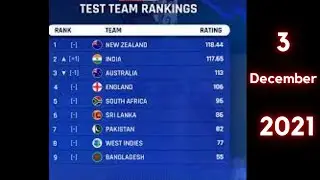 ICC Latest Release Top 8 Test Team Ranking || 3 Dec 2021 | ICC Test Ranking Dec 2021 |