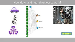 How do AI and neural networks work?