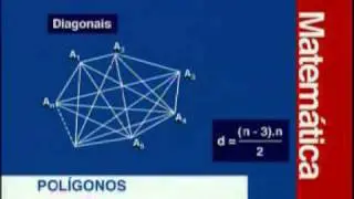3 Polígonos e Quadriláteros Notáveis