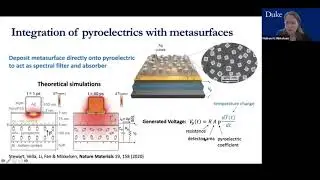 "Applications of metasurfaces: From multispectral imaging...", by Maiken H. Mikkelsen (at META2021)