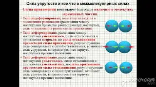 ~СИЛА УПРУГОСТИ~ЛЕКЦИЯ~ФИЗИКА~