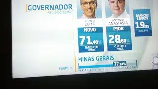 Eleições Ao Vivo Na Record
