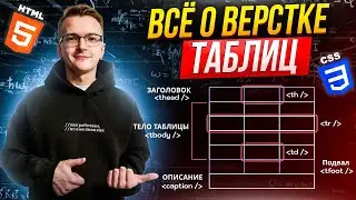Всё о верстке таблиц в html