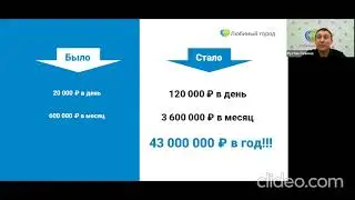 Какие результаты можно получить на площадке Любимый город