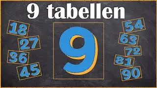 9 tabellen - Lær 9-tabellen - Matematik