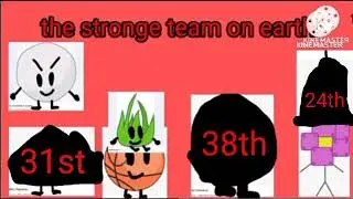 TPOT viewer voting #11