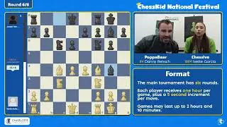 ChessKid National Festival Tournament: Round 6 with WIM Ivette Garcia and IM Danny Rensch