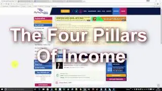 The Four Pillars of Income