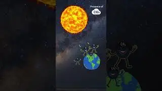 This is how CO2 warmup Earth 