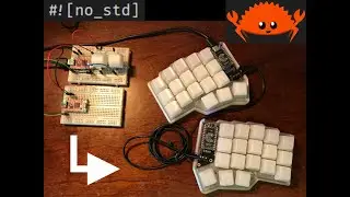 Rusty Keyboard (023) - Key configurations and layers