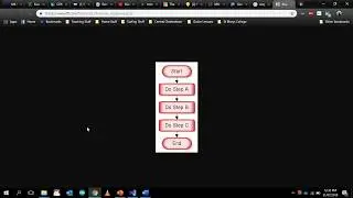 Software Design and Development Tutorial 1 Introduction