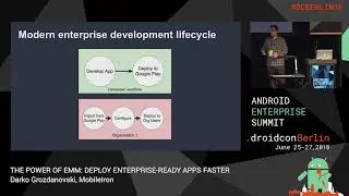 THE POWER OF EMM: DEPLOY ENTERPRISE-READY APPS FASTER