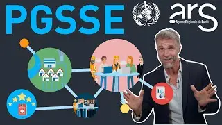 Watura - Gestion du risque sanitaire (PGSSE)