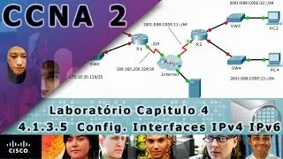 4.1.3.5 Packet Tracer - Configuring IPv4 and IPv6 Interfaces CCNA2 CAP.4 PT/BR